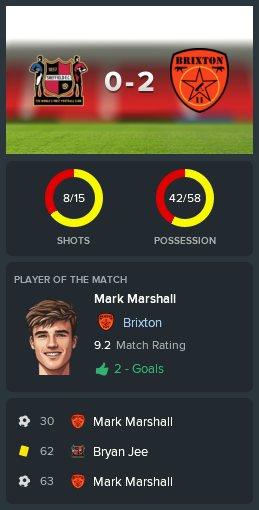 ---------- at Sheffield post-match