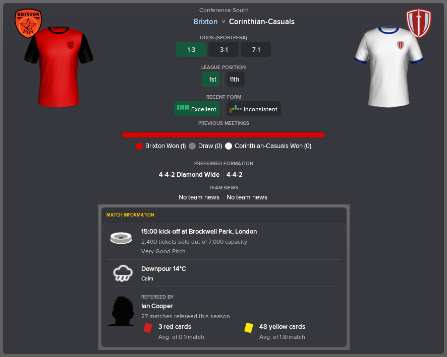 ---------- vs Corinthian-Casuals pre-match