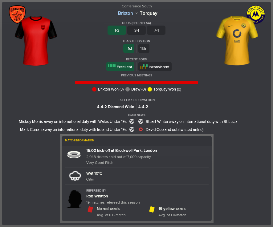 ---------- vs. Torquay pre-match