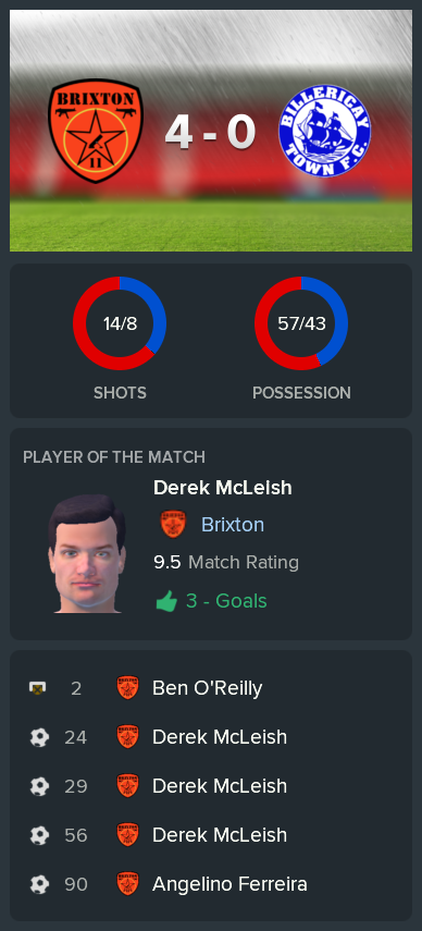 ---------- vs Billericay post-match