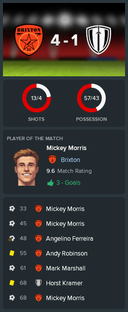 ---------- vs. Congleton post-match