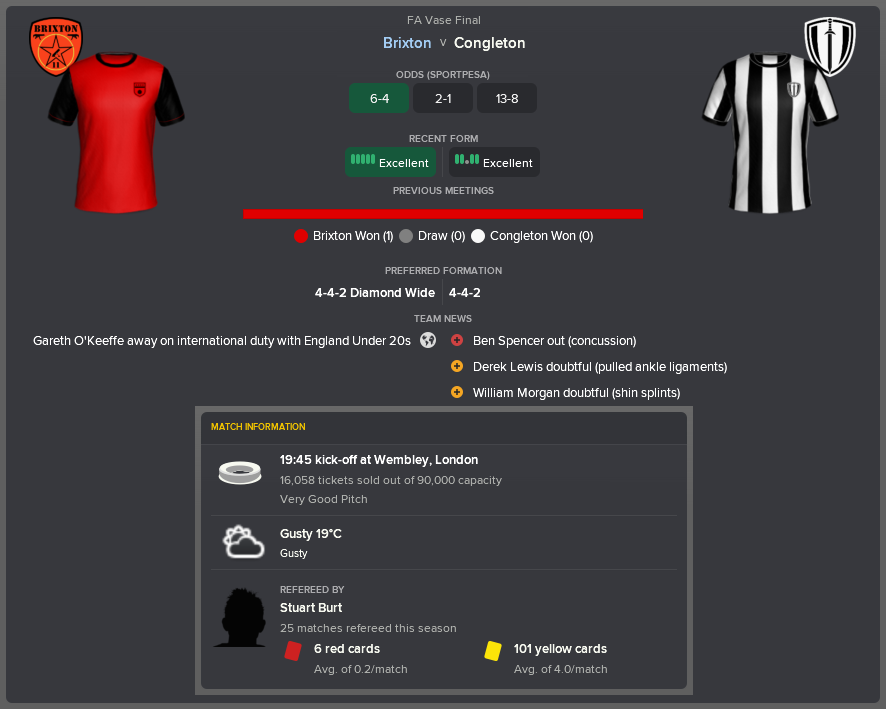 ---------- vs. Congleton pre-match