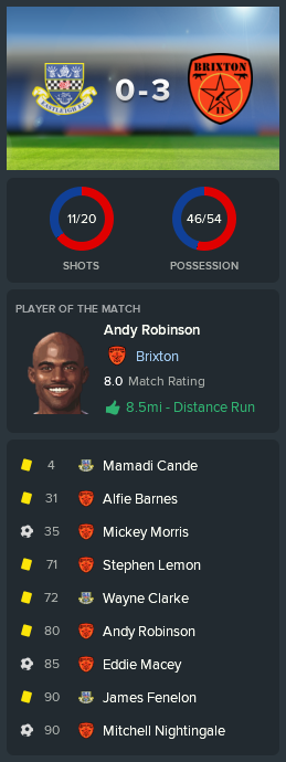 ---------- vs. Eastleigh post-match