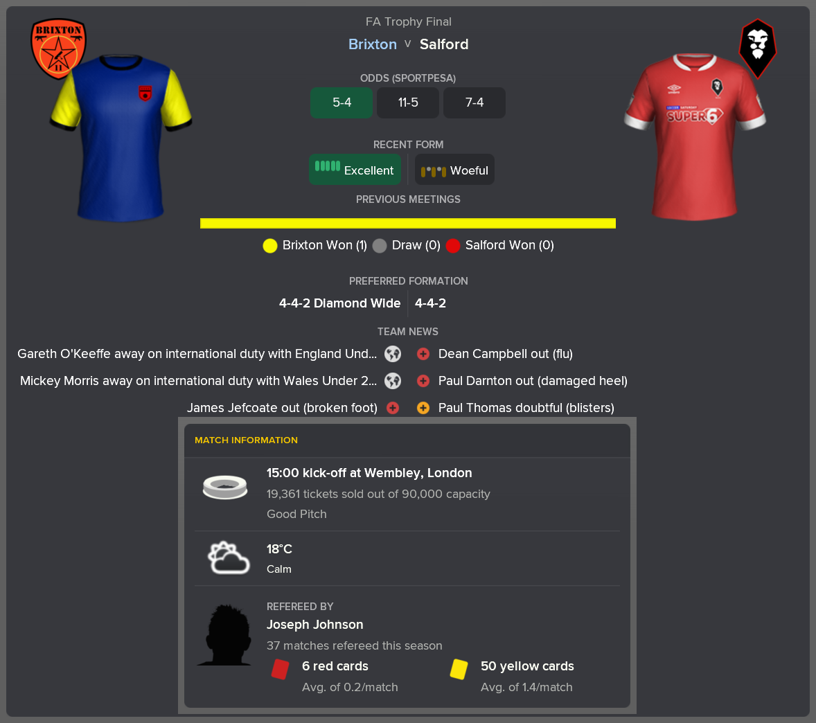 ---------- vs. Salford pre-match