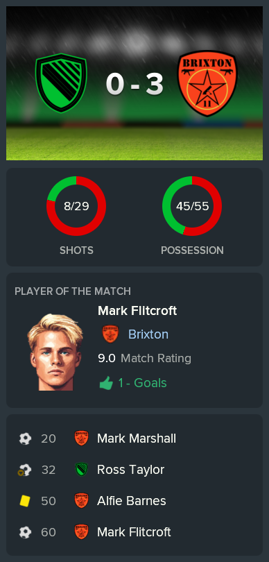 ---------- vs. Sleaford post-match