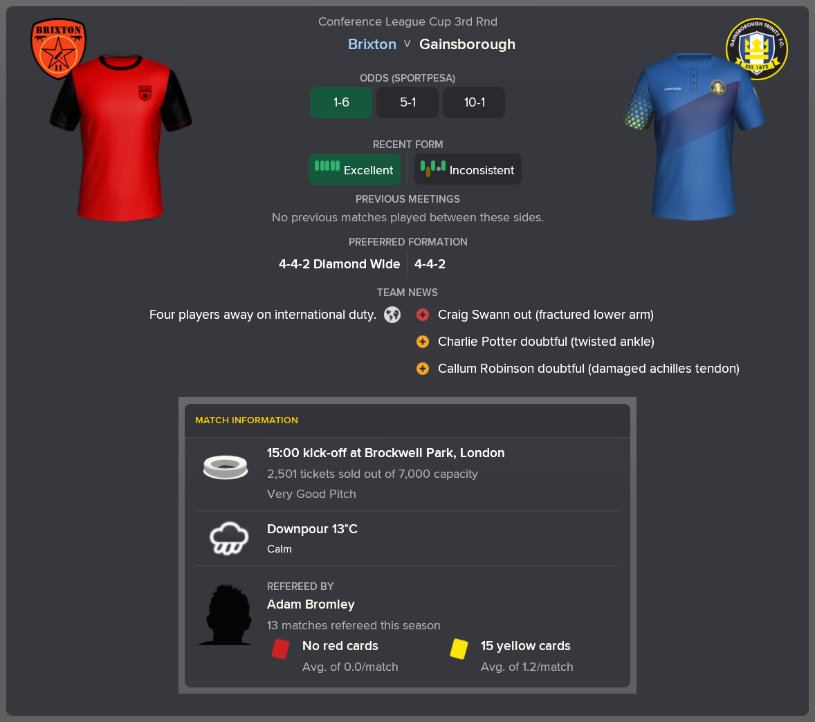 ---------- vs. Gainsborough pre-match