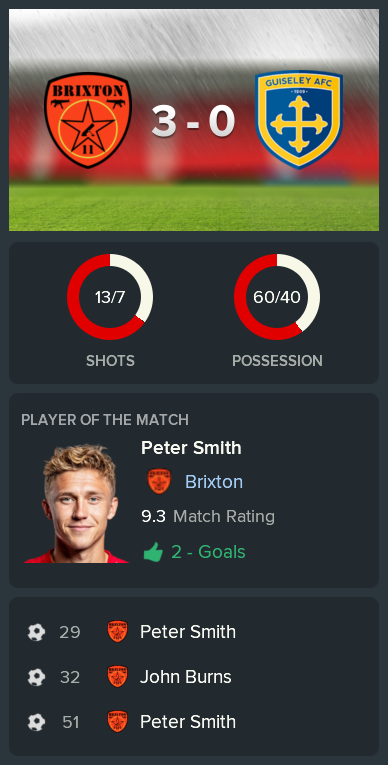 ---------- vs. Guiseley post-match