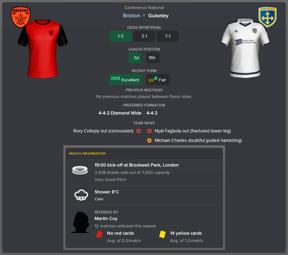 ---------- vs. Guiseley pre-match