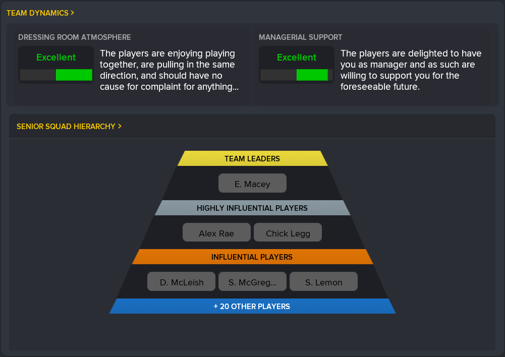 ---------- October 2021 Dynamics