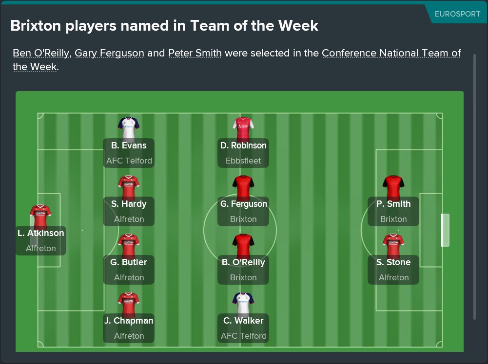 ---------- Team of the Week 26 October