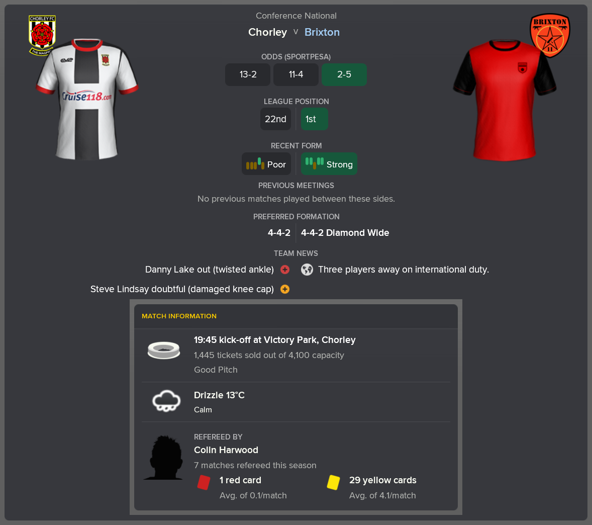 ---------- at Chorley pre-match