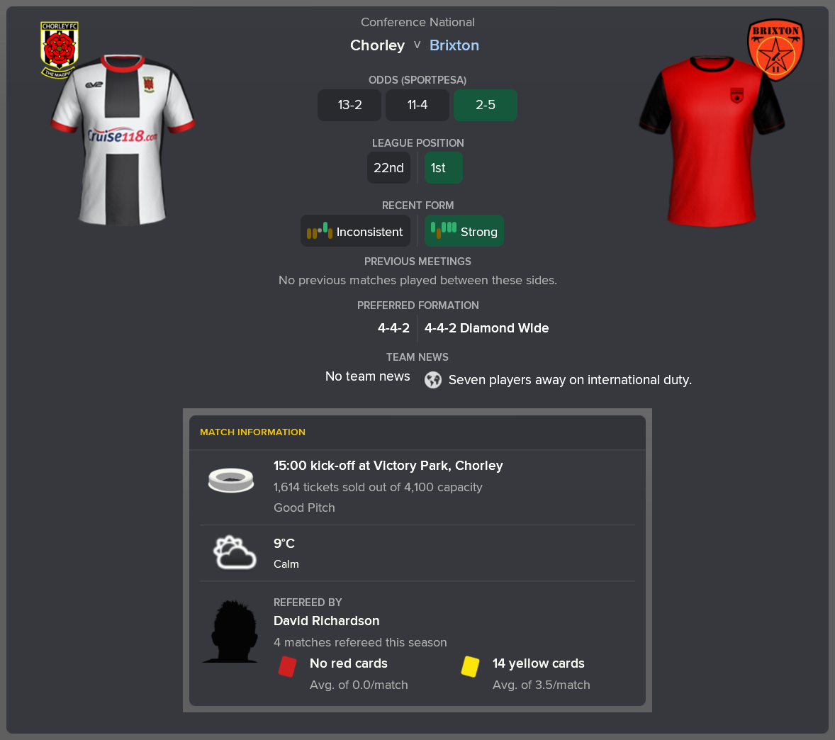 ---------- at Chorley pre-match