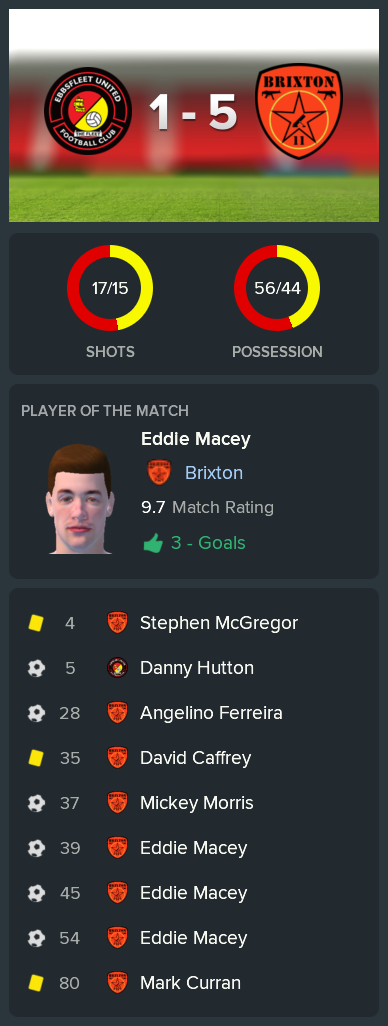 ---------- at Ebbsfleet post-match