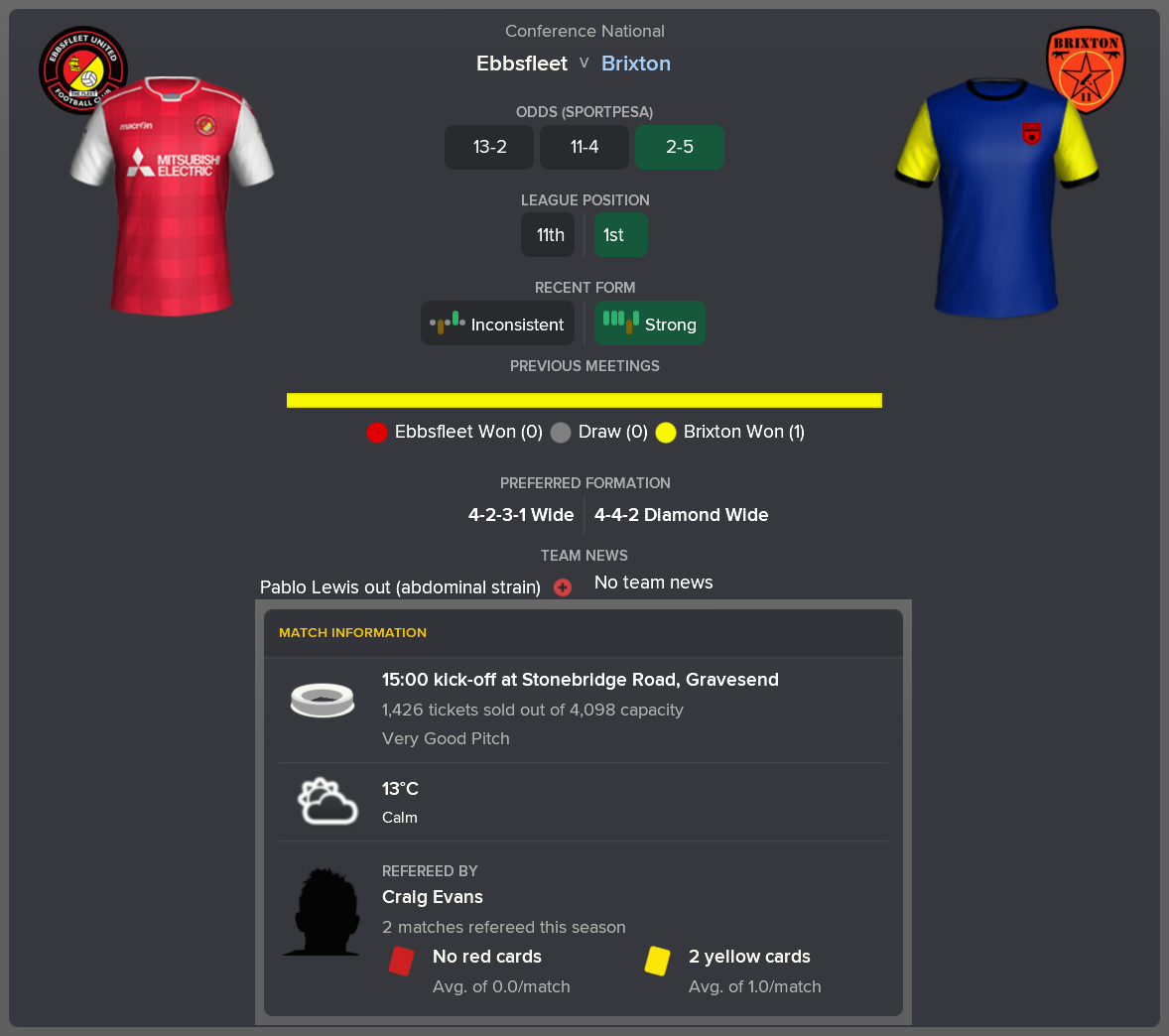 ---------- at Ebbsfleet pre-match