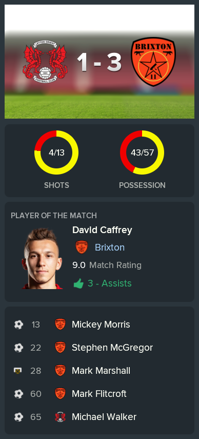 ---------- at Leyton Orient post-match