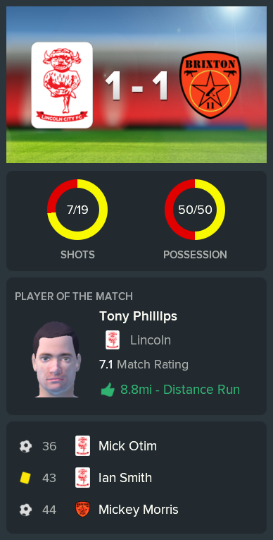 ---------- at Lincoln post-match