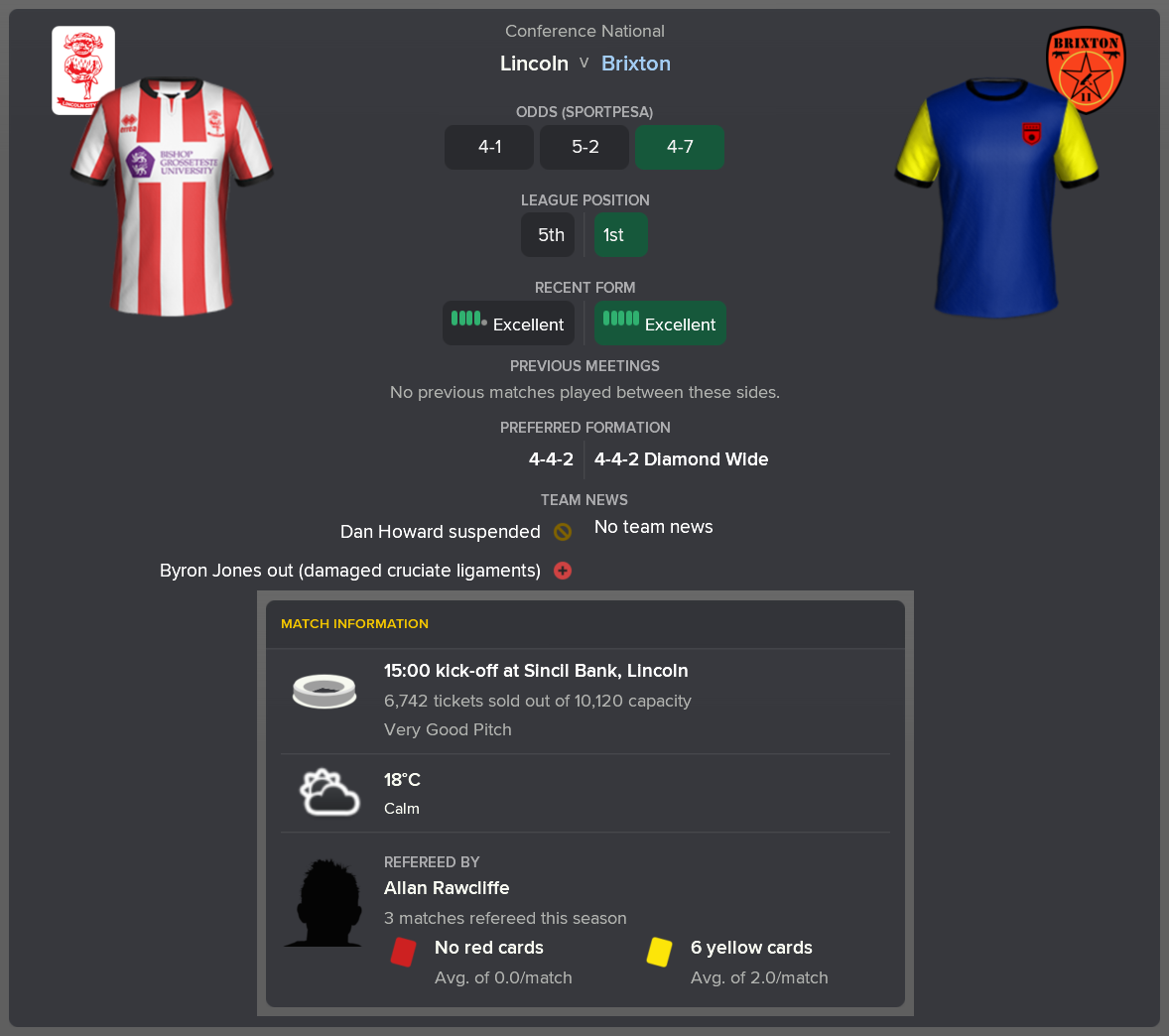 ---------- at Lincoln pre-match