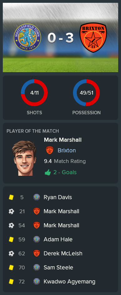 ---------- at Macclesfield post-match