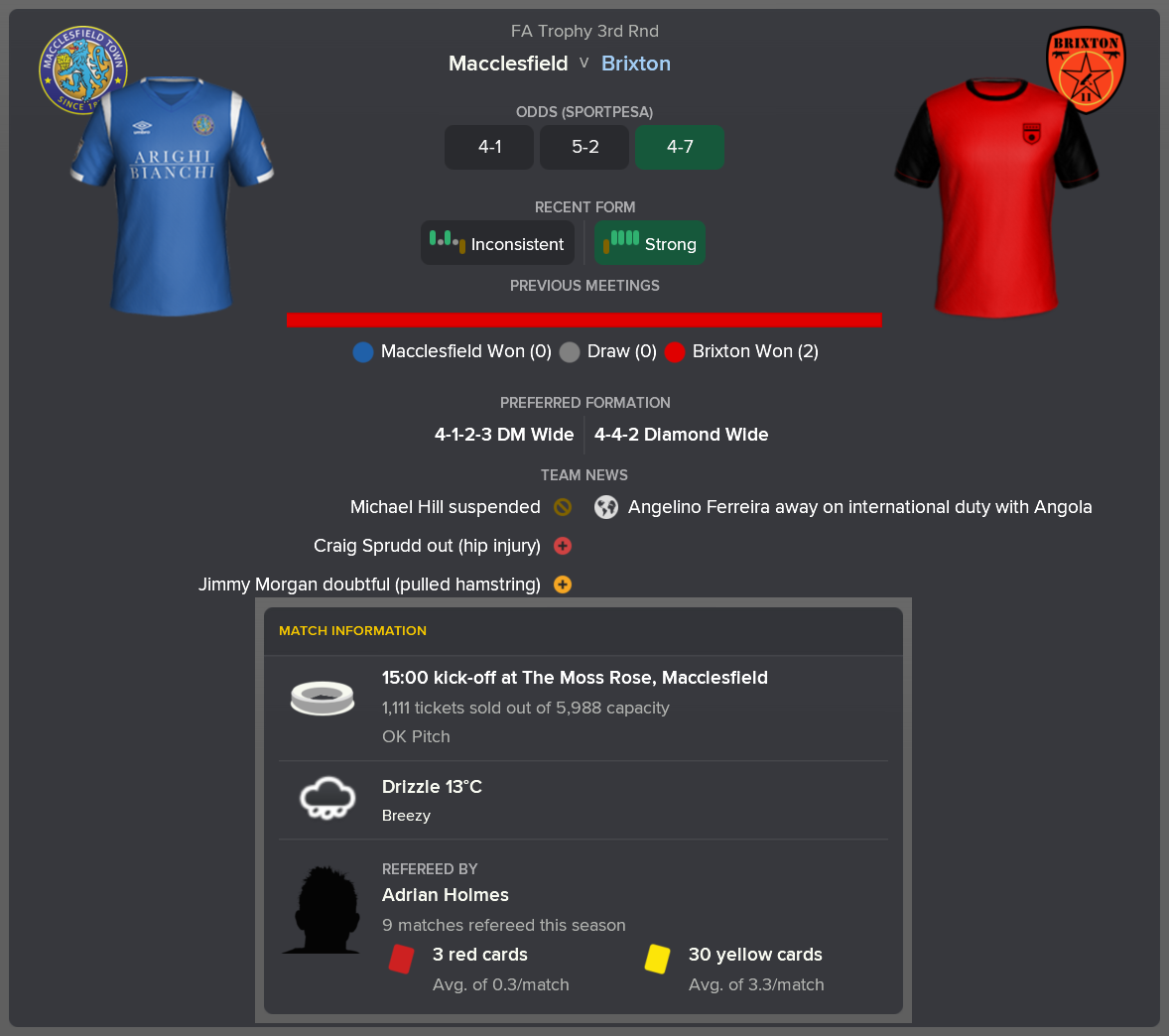 ---------- at Macclesfield pre-match