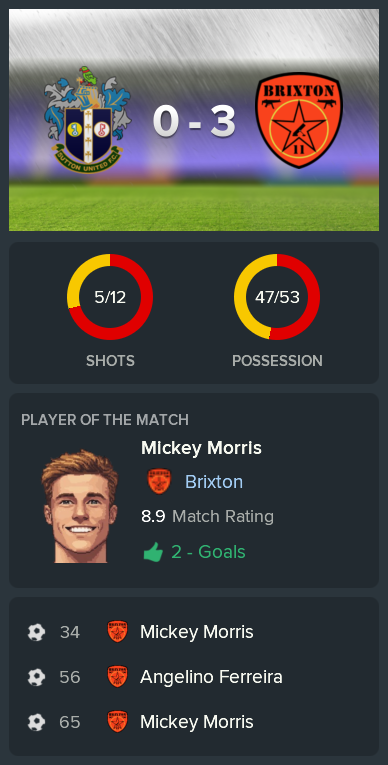 ---------- at Sutton post-match