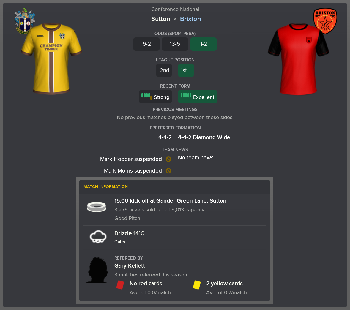 ---------- at Sutton pre-match