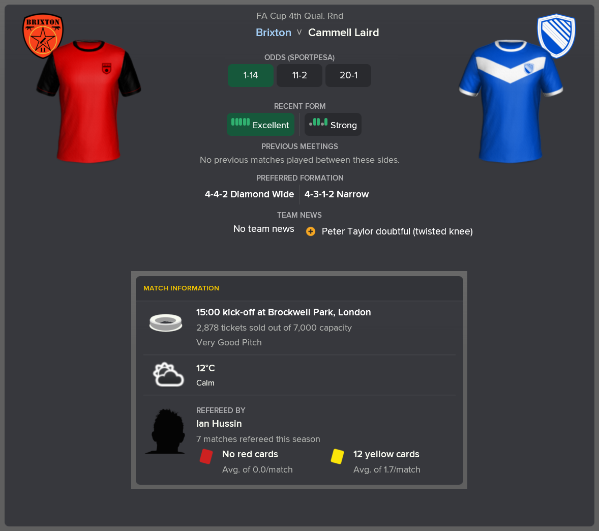 ---------- vs. Cammel Laird pre-match