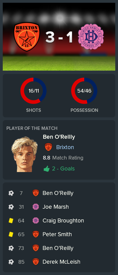---------- vs. Dulwich Hamlet post-match