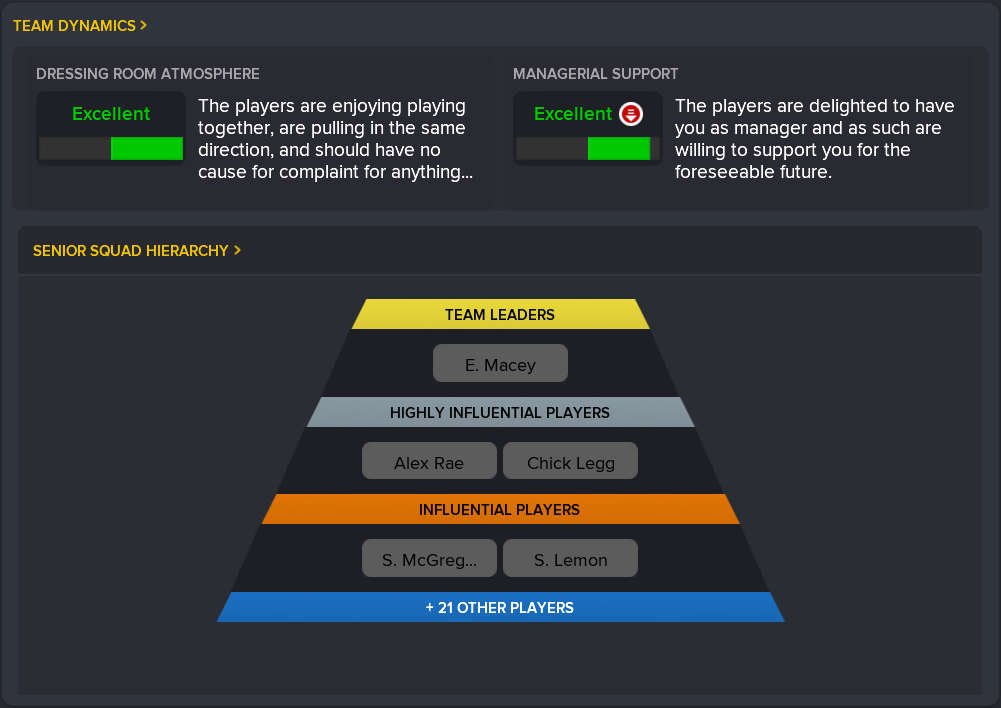 ---------- September 2021 Dynamics