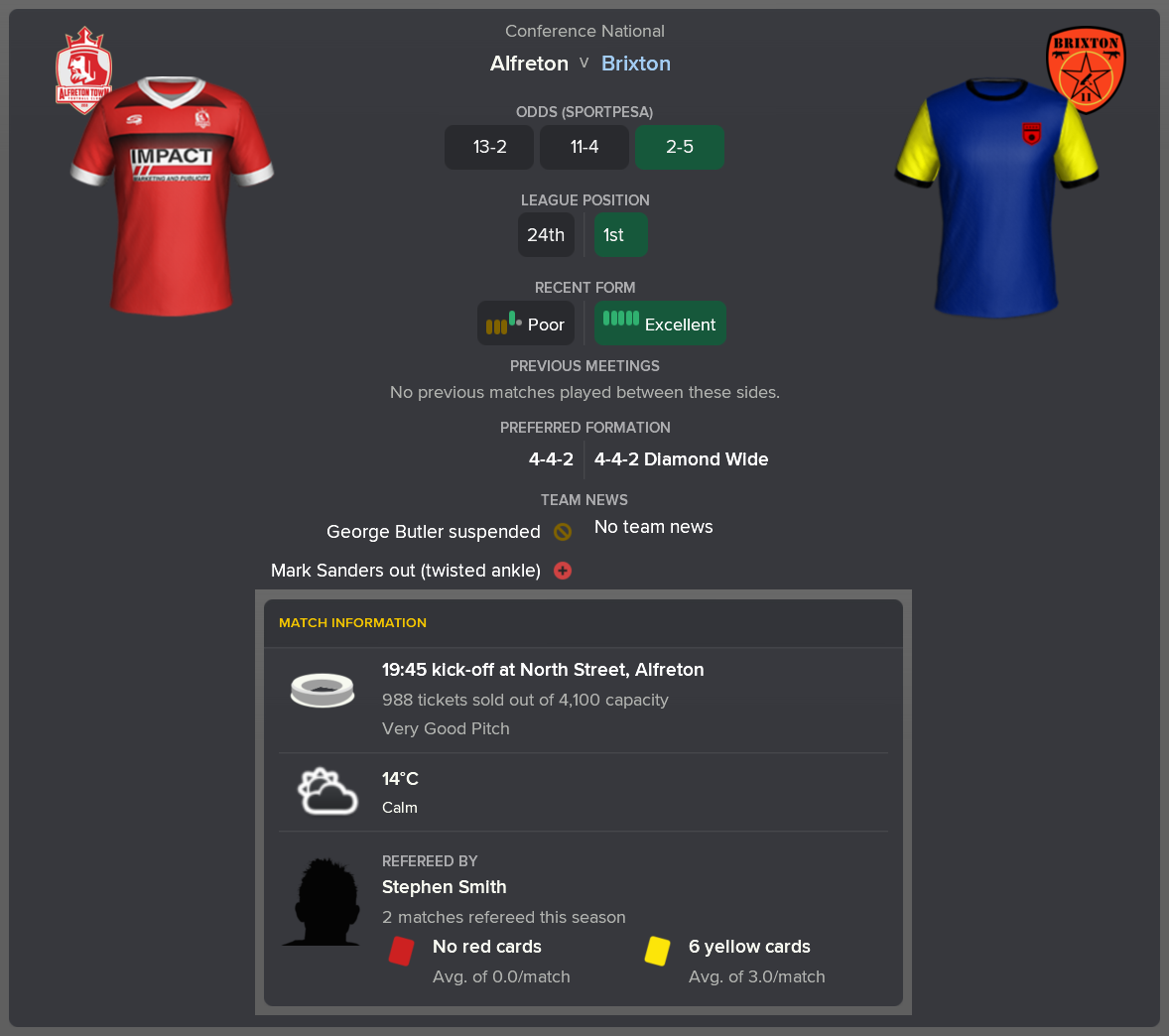 ---------- at Alfreton pre-match