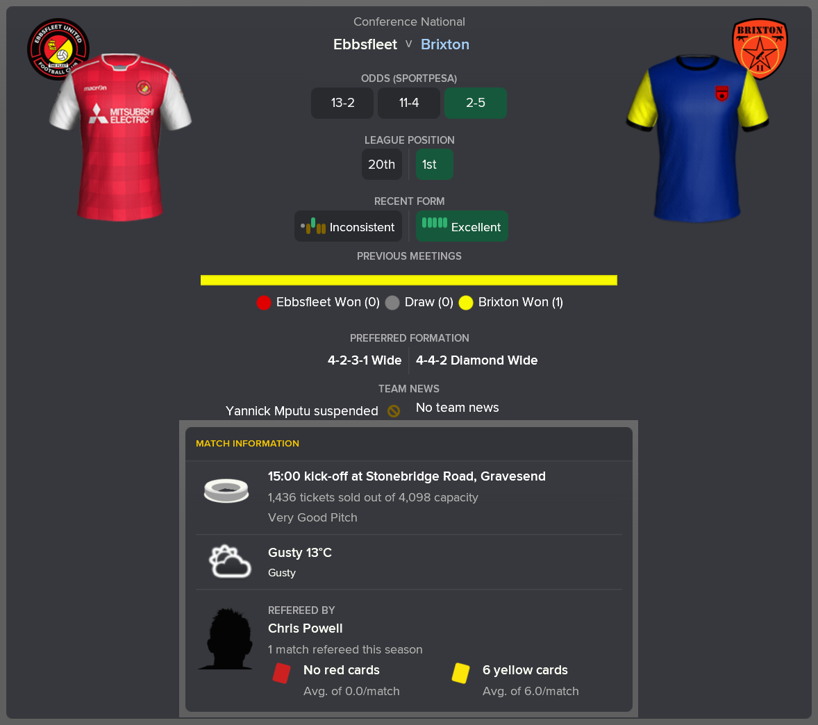 ---------- at Ebbsfleet pre-match