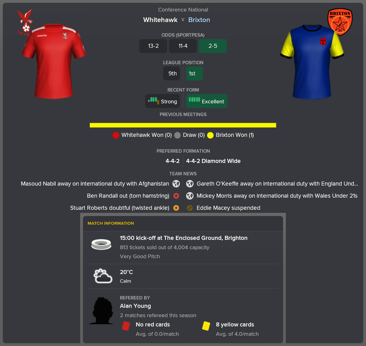 ---------- at Whitehawk pre-match