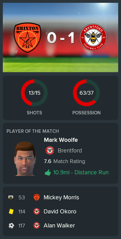 ---------- vs. Brentford post-match