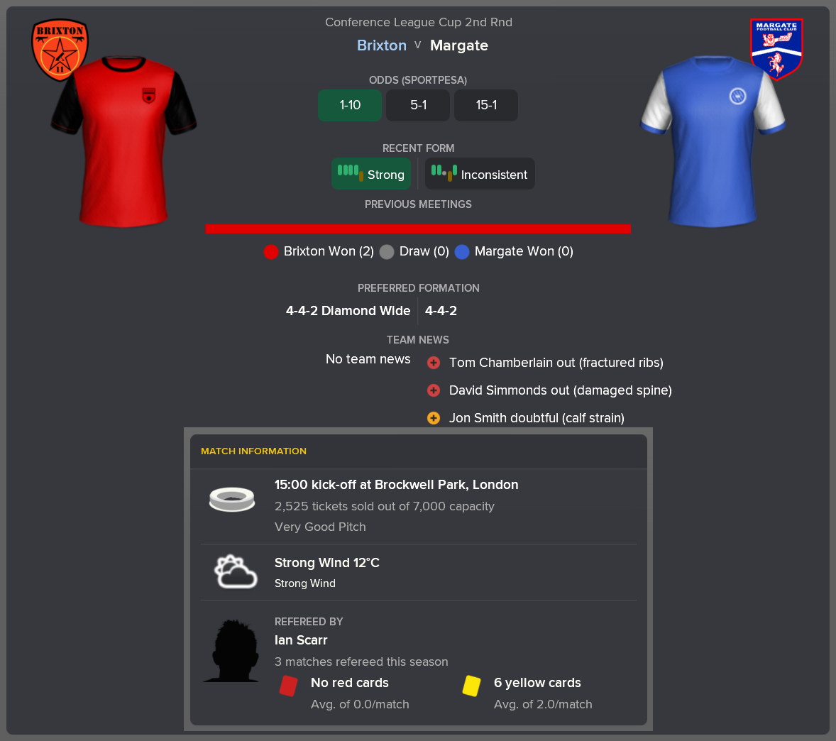 ---------- vs Margate pre-match