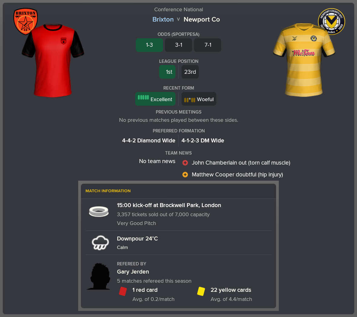 ---------- vs. Newport County pre-match