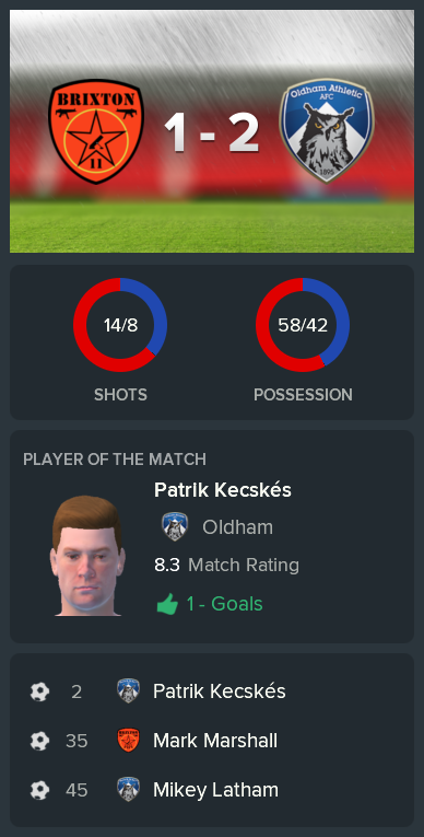 ---------- vs. Oldham post-match