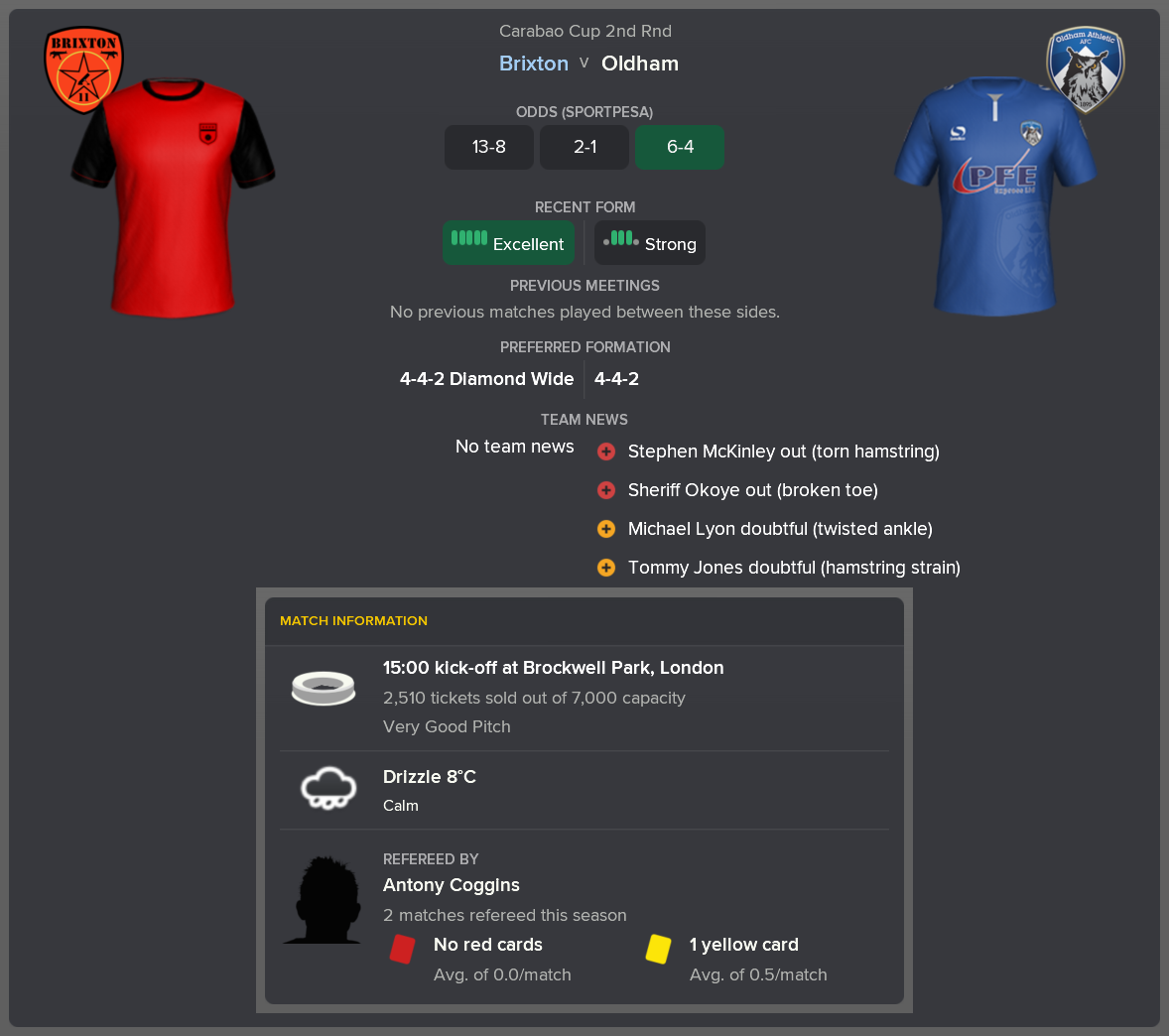 ---------- vs. Oldham pre-match