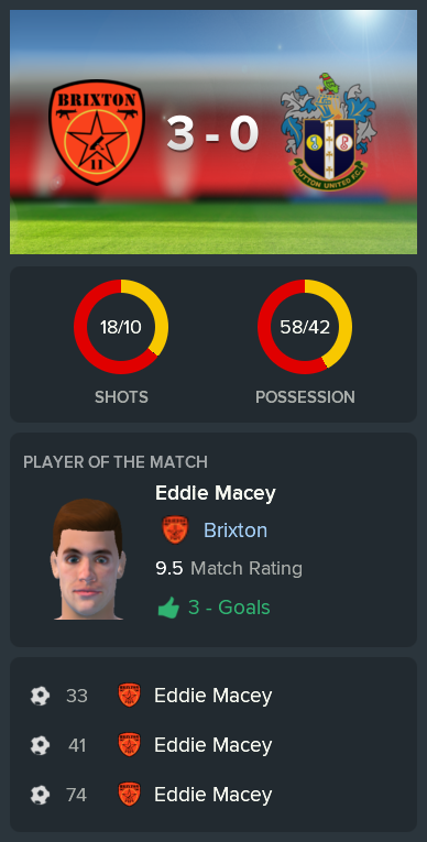 ---------- vs. Sutton post-match