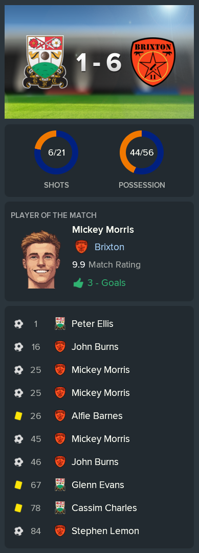 ---------- at Barnet post-match