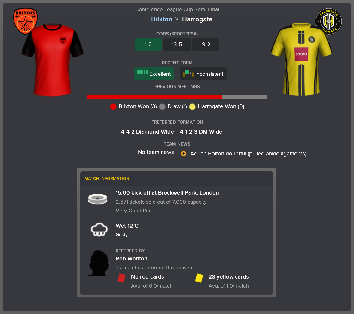 ---------- vs. Harrogate pre-match