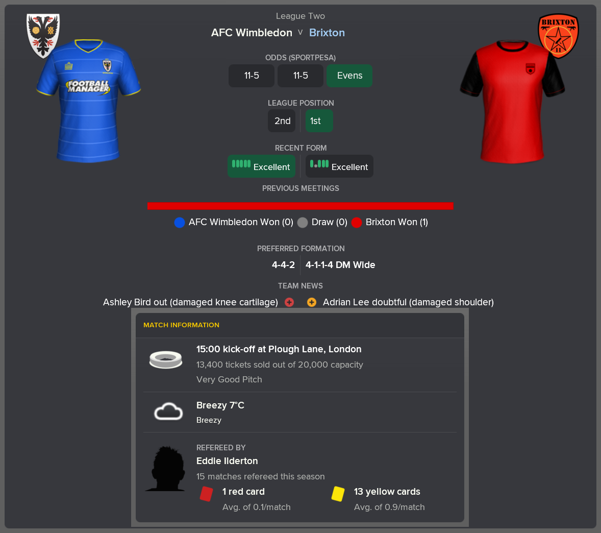 ---------- at AFC Wimbledon pre-match