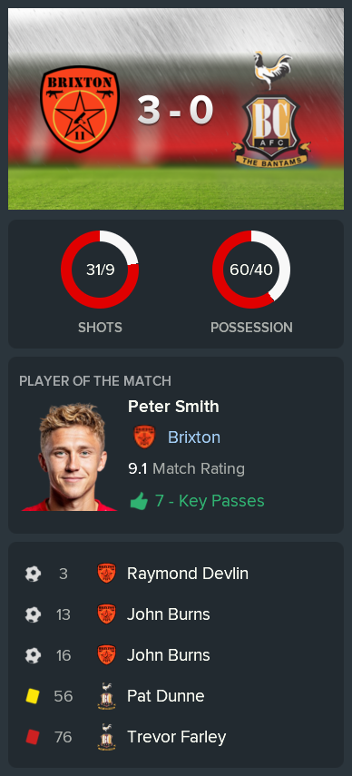 ---------- vs. Bradford post-match