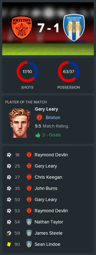 ---------- vs. Colchester post-match