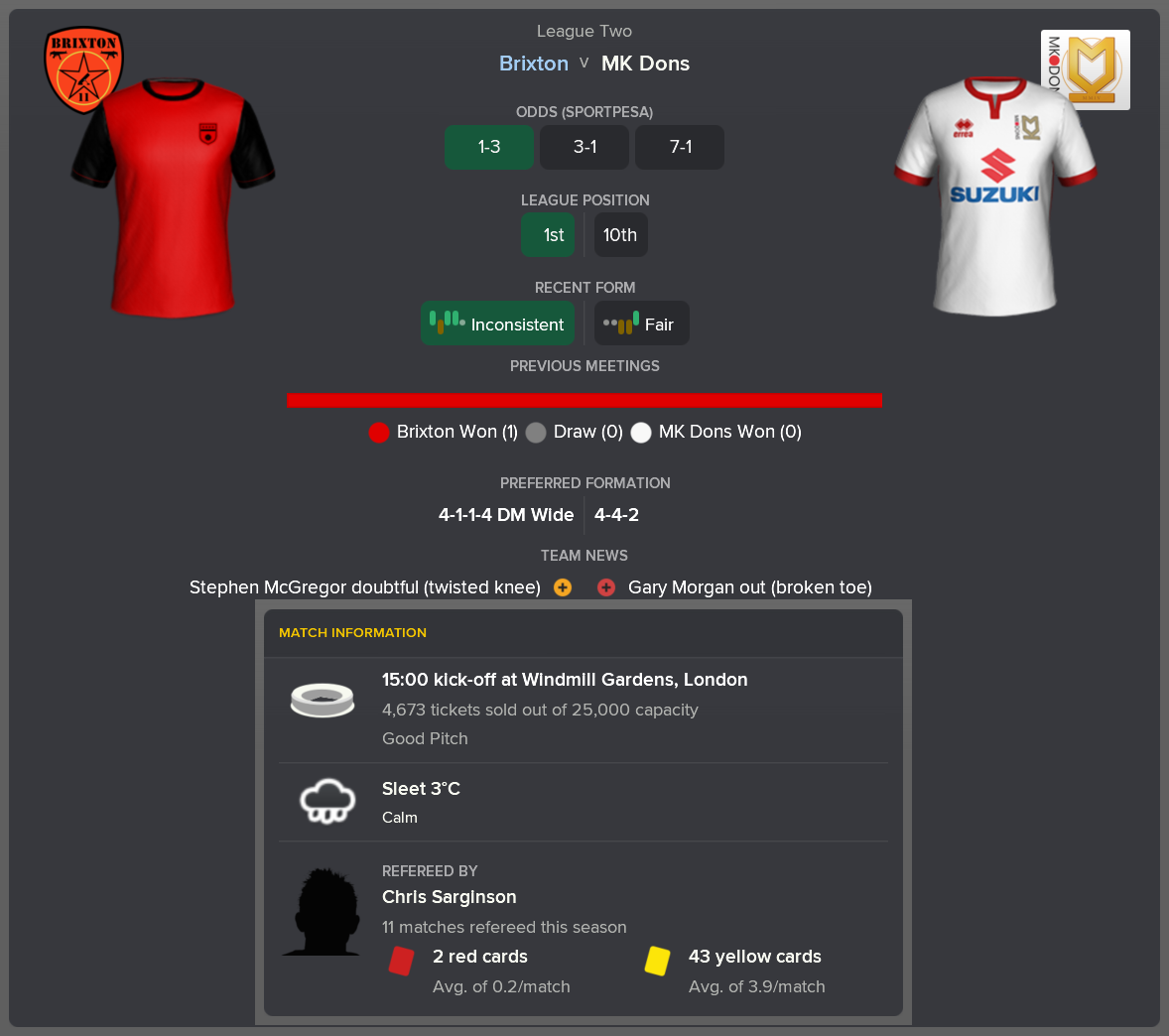 ---------- vs. MK Dons pre-match