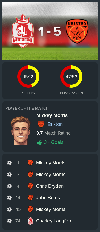 ---------- at Alfreton post-match