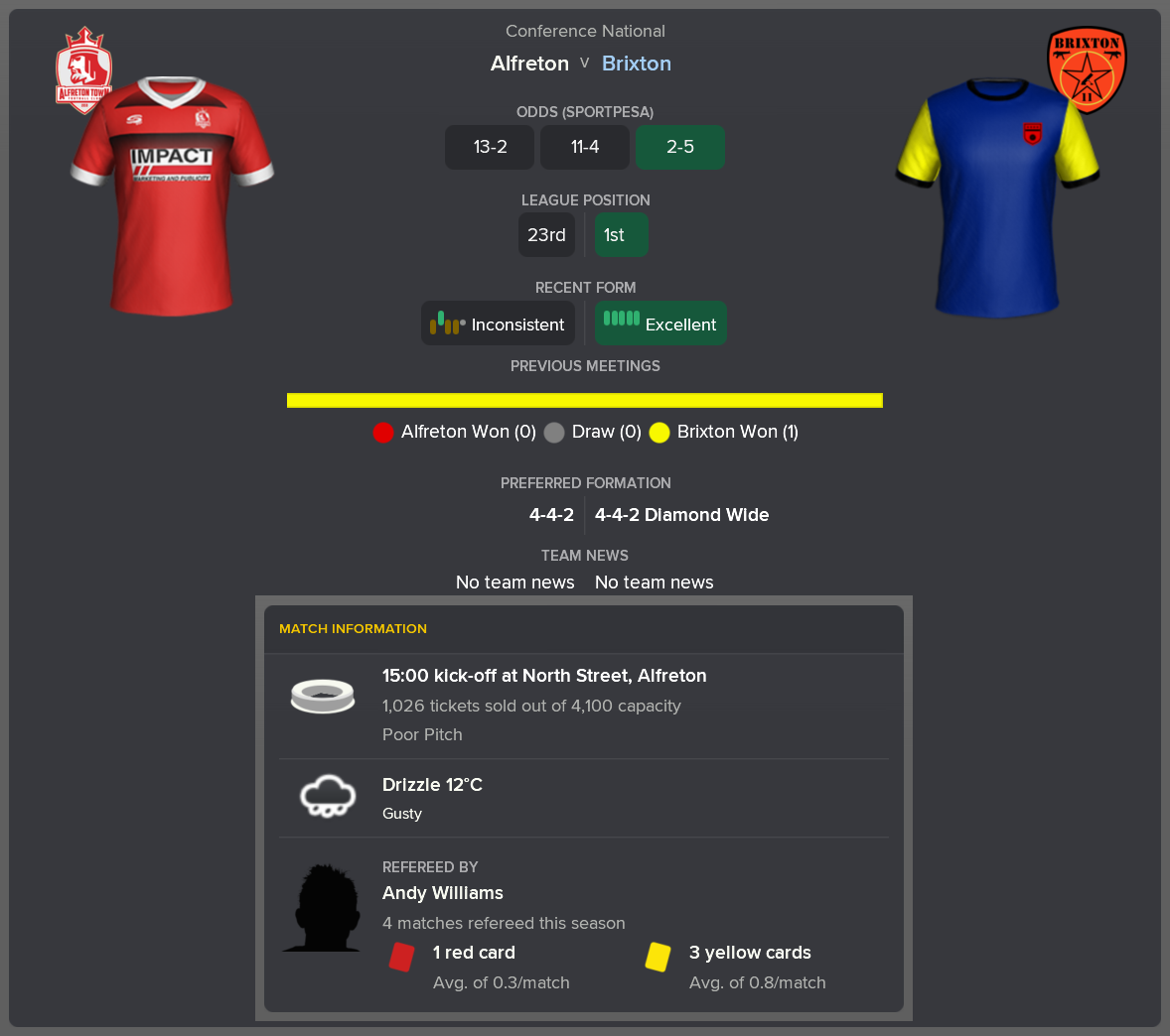 ---------- at Alfreton pre-match