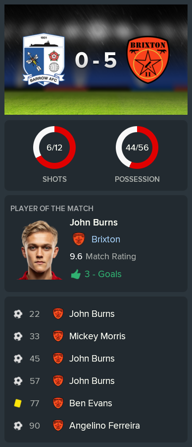 ---------- at Barrow post-match