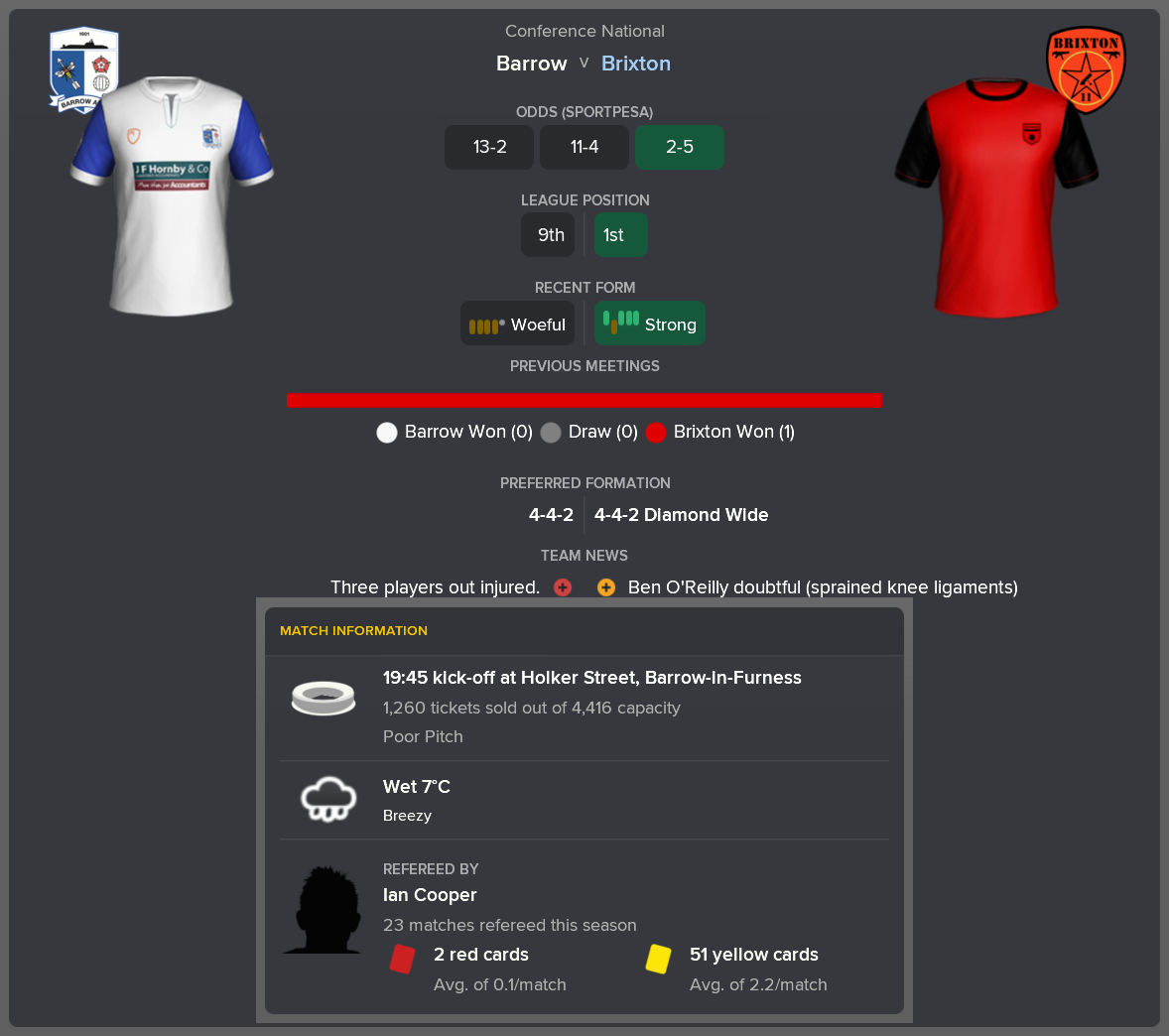 ---------- at Barrow pre-match