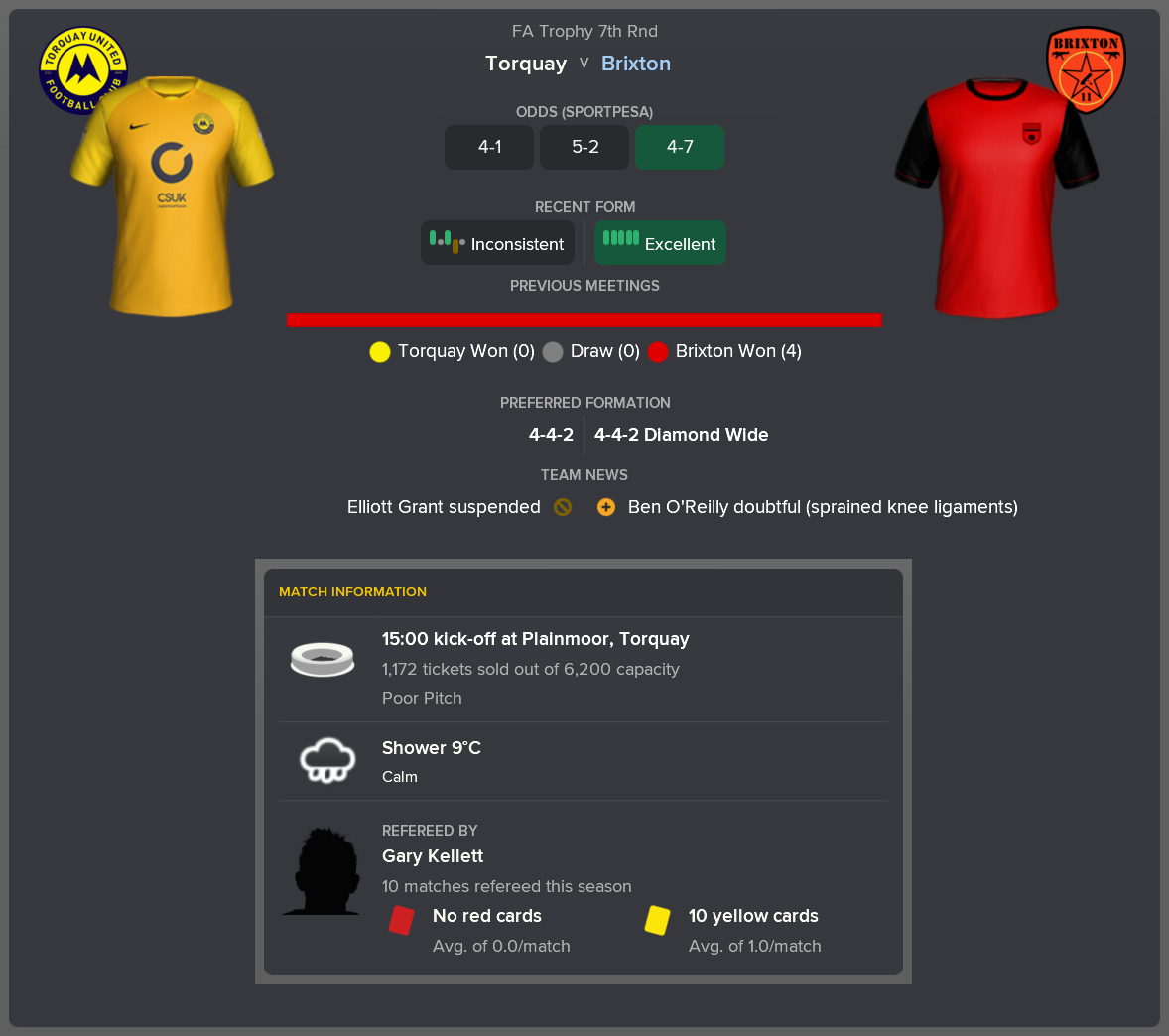 ---------- at Torquay pre-match