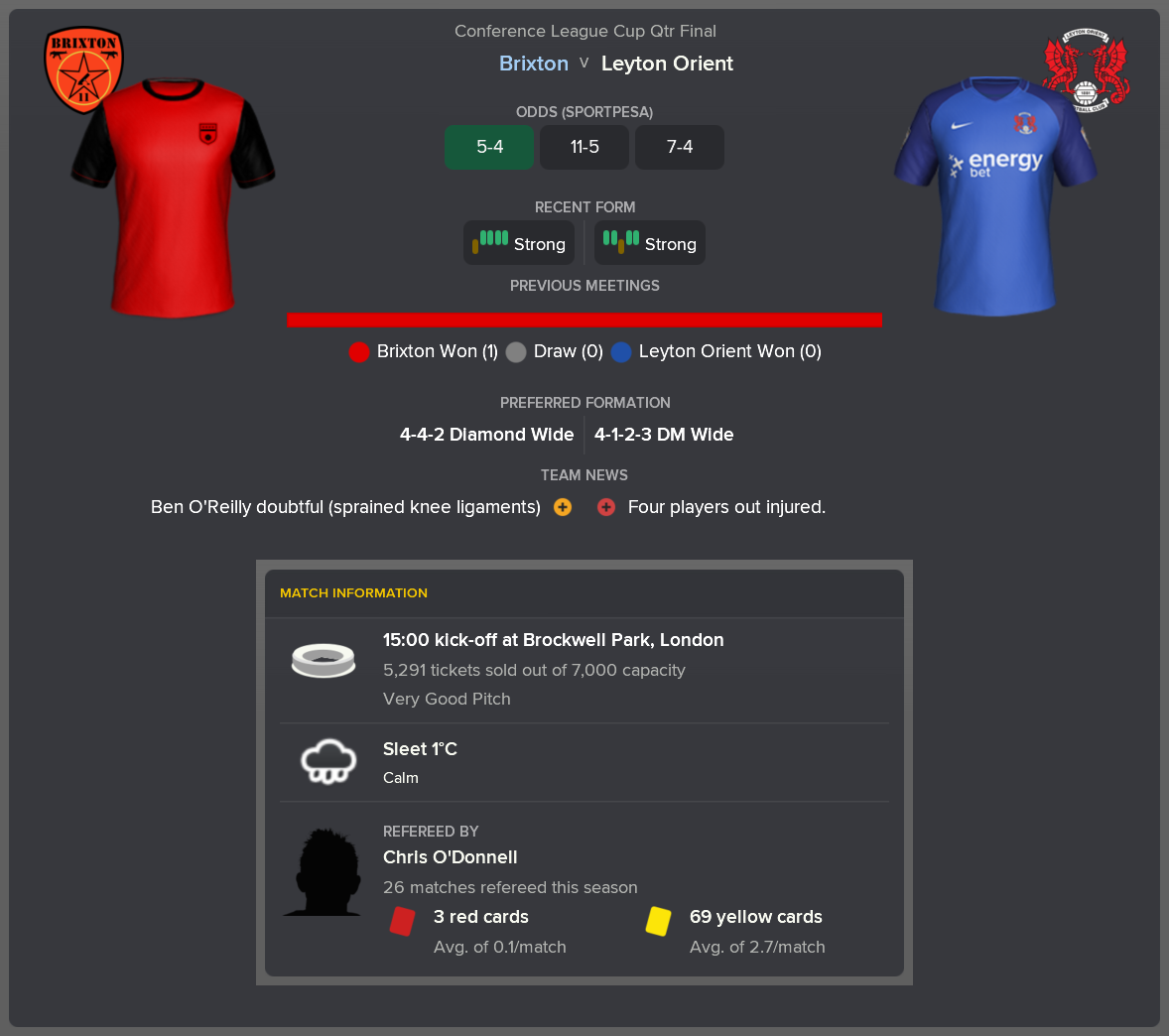 ---------- vs. Leyton Orient pre-match