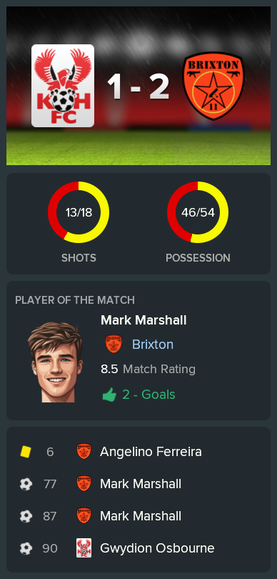 ---------- at Kidderminster pre-match